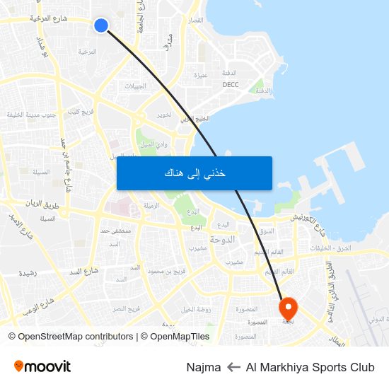 Al Markhiya Sports Club to Najma map