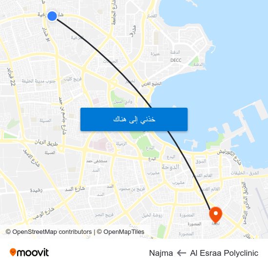 Al Esraa Polyclinic to Najma map