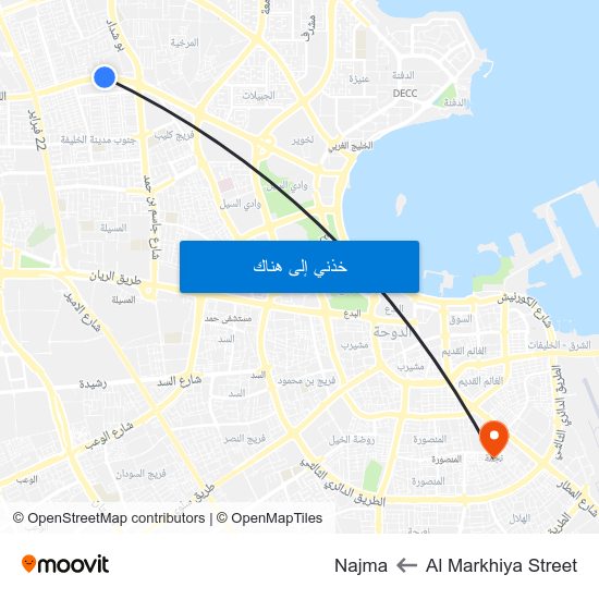 Al Markhiya Street to Najma map