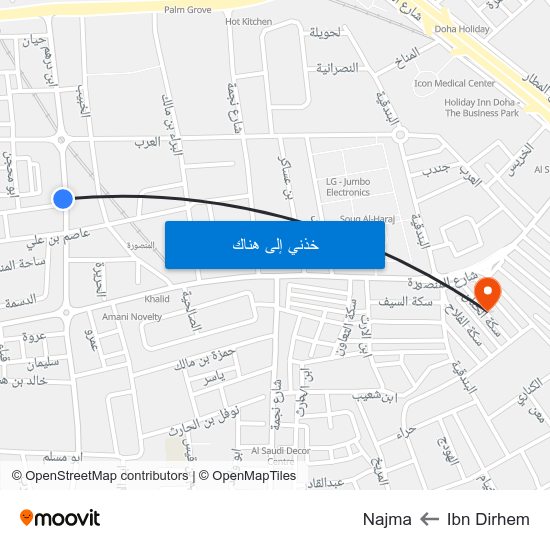 Ibn Dirhem to Najma map