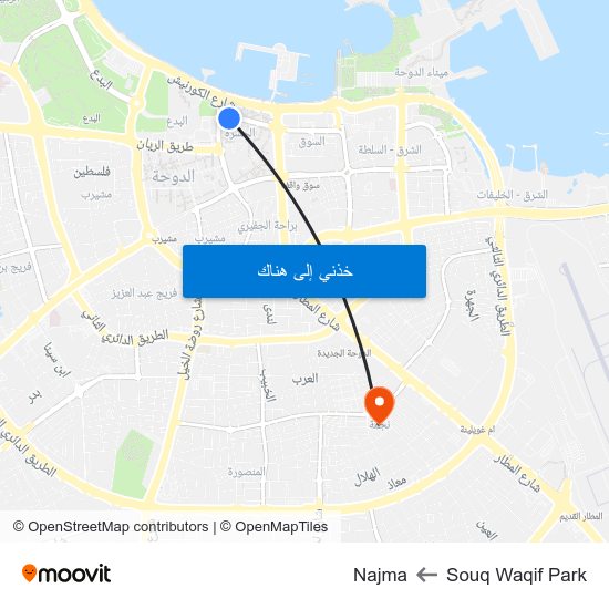 Souq Waqif Park to Najma map