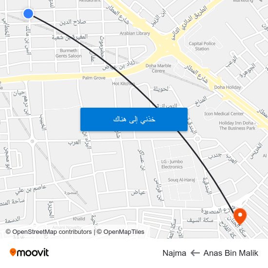 Anas Bin Malik to Najma map