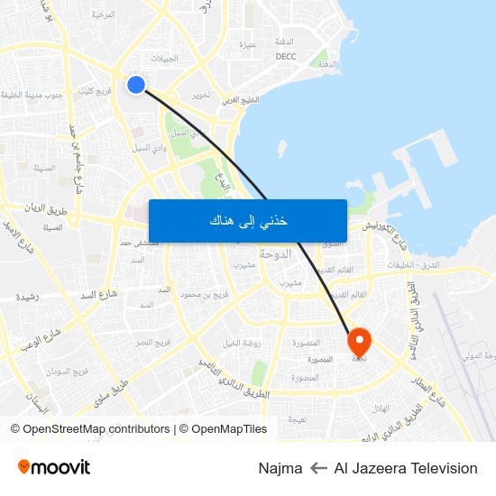 Al Jazeera Television to Najma map