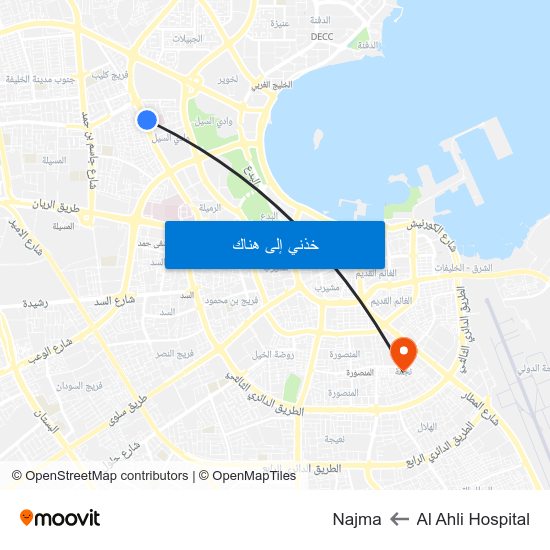 Al Ahli Hospital to Najma map