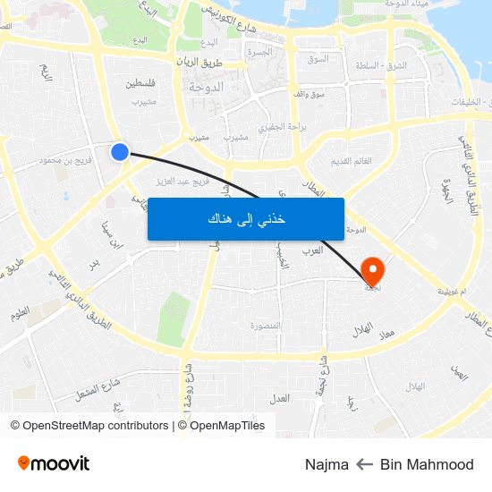 Bin Mahmood to Najma map