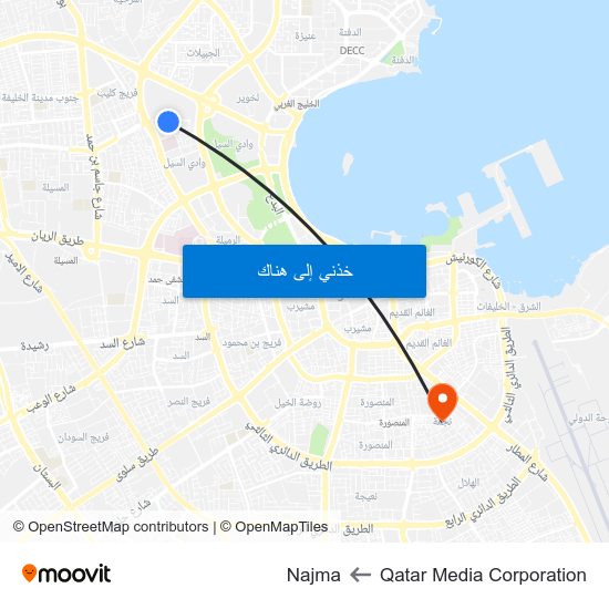 Qatar Media Corporation to Najma map