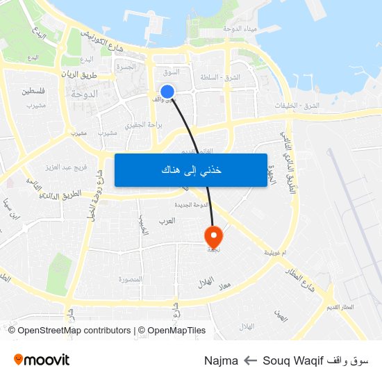 سوق واقف Souq Waqif to Najma map