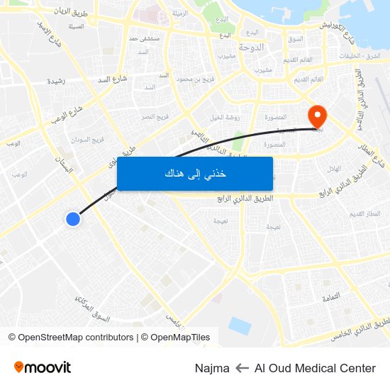 Al Oud Medical Center to Najma map