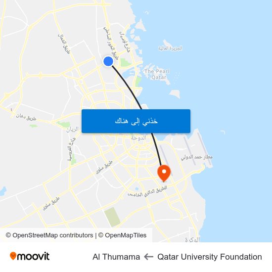 Qatar University Foundation to Al Thumama map