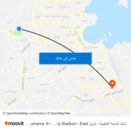 استاد المدينة التعليمية - شرق Education City Stadium - East to Al Thumama map