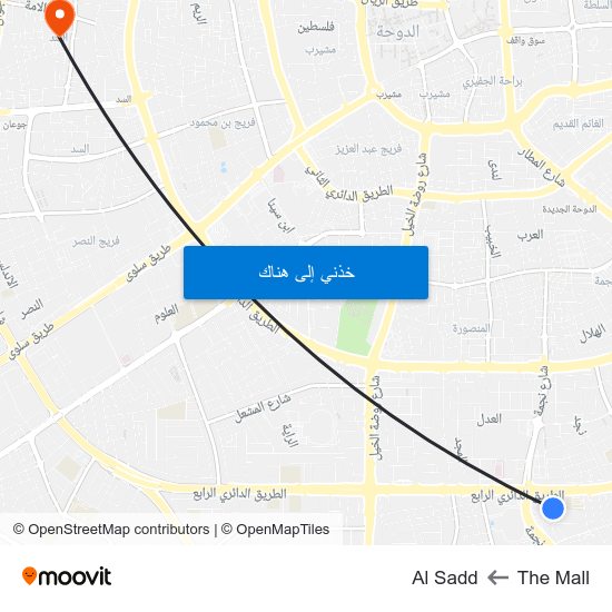 The Mall to Al Sadd map