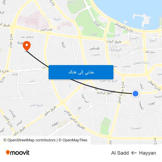 Hayyan to Al Sadd map
