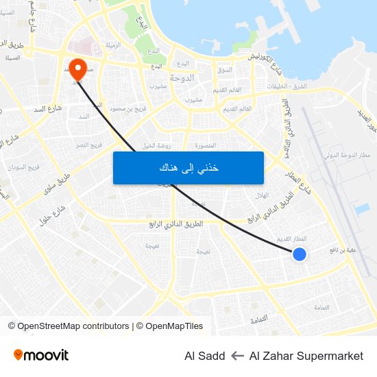 Al Zahar Supermarket to Al Sadd map