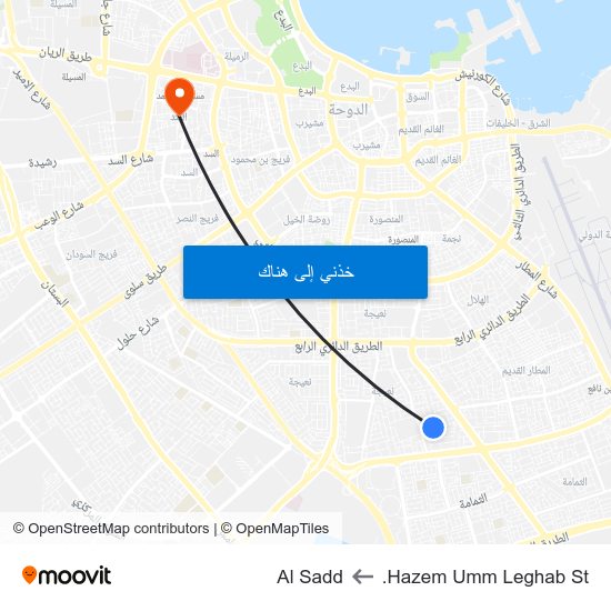 Hazem Umm Leghab St. to Al Sadd map