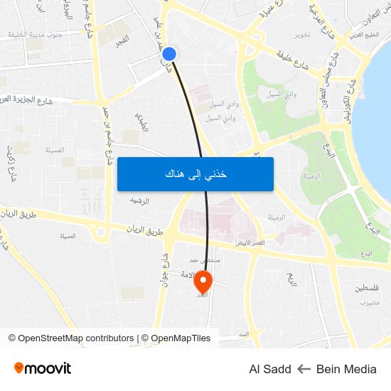 Bein Media to Al Sadd map