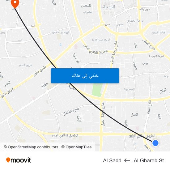 Al Ghareb St. to Al Sadd map