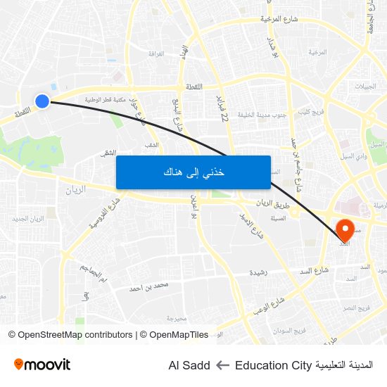 المدينة التعليمية Education City to Al Sadd map