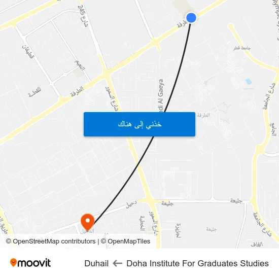 Doha Institute For Graduates Studies to Duhail map