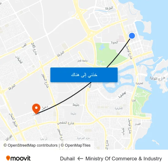 Ministry Of Commerce & Industry to Duhail map