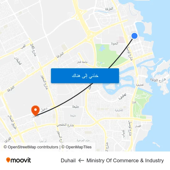 Ministry Of Commerce & Industry to Duhail map