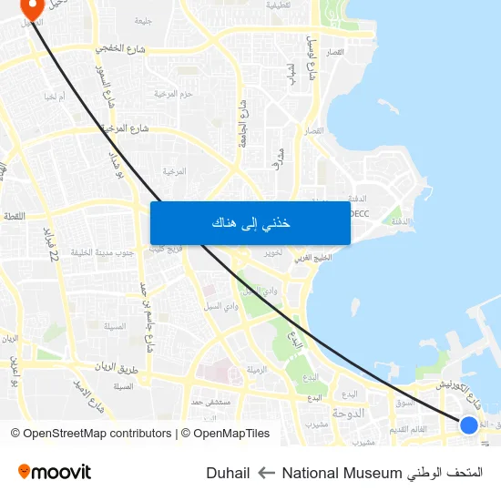 المتحف الوطني National Museum to Duhail map