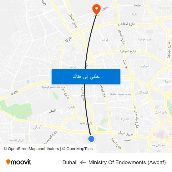 Ministry Of Endowments (Awqaf) to Duhail map