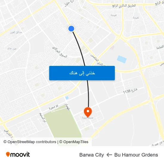 Bu Hamour Grdens to Barwa City map