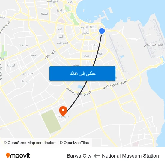 National Museum Station to Barwa City map