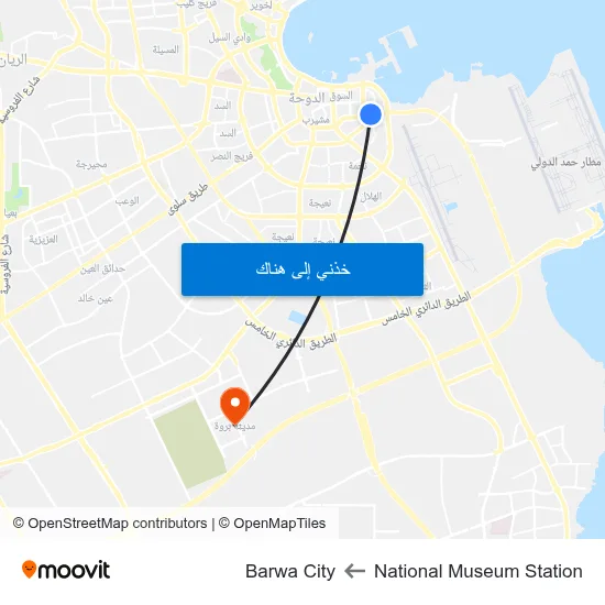 National Museum Station to Barwa City map
