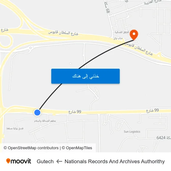 Nationals Records And Archives Authorithy to Gutech map