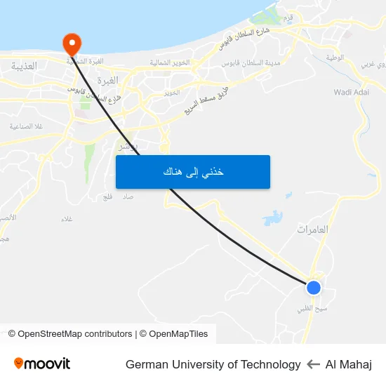 Al Mahaj to German University of Technology map