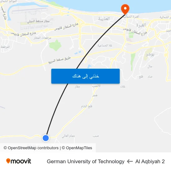 Al Aqbiyah 2 to German University of Technology map
