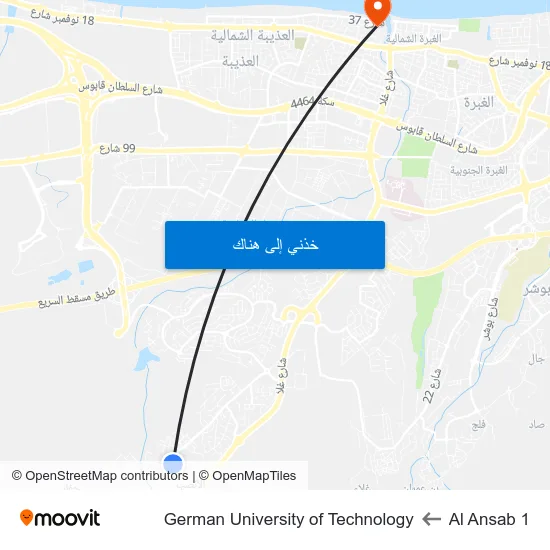 Al Ansab 1 to German University of Technology map