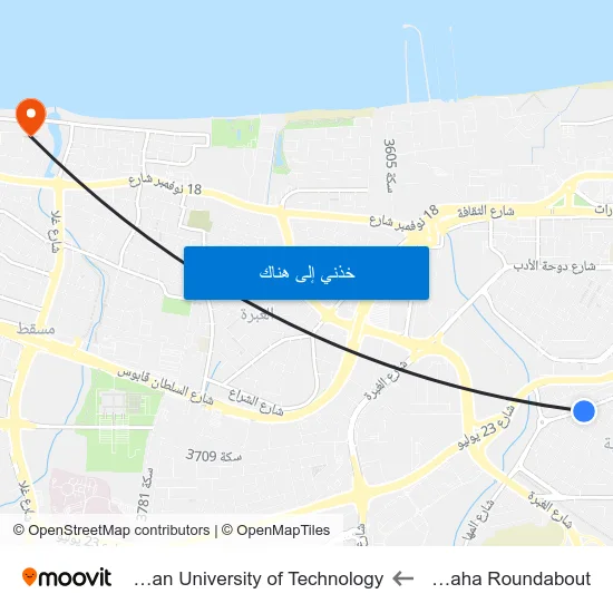 Al Maha Roundabout to German University of Technology map