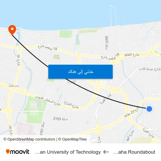 Al Maha Roundabout to German University of Technology map