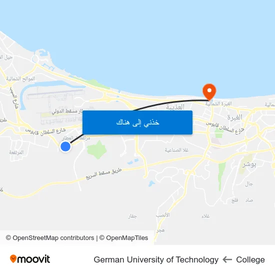 College to German University of Technology map