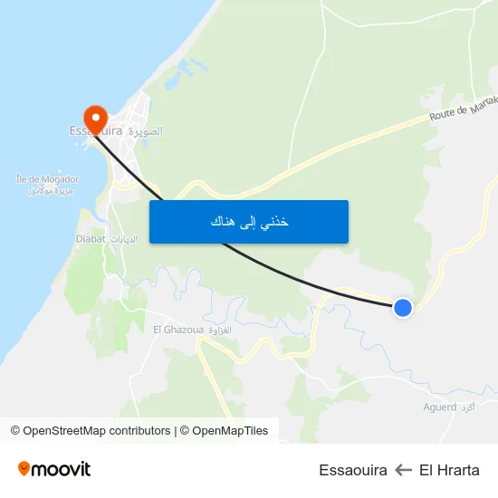 El Hrarta to Essaouira map