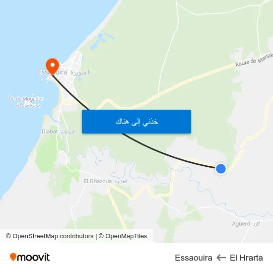 El Hrarta to Essaouira map