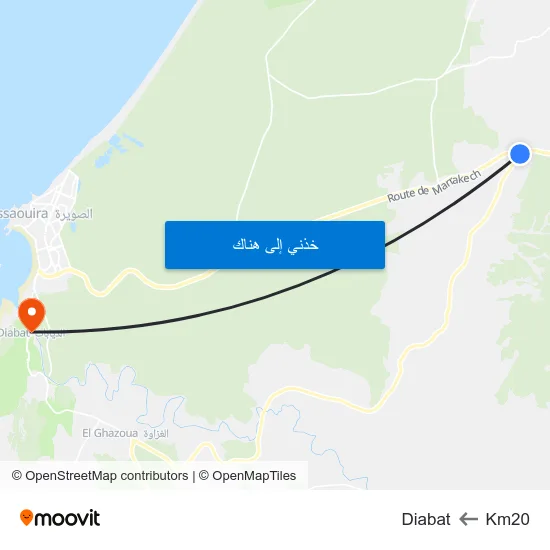 Km20 to Diabat map