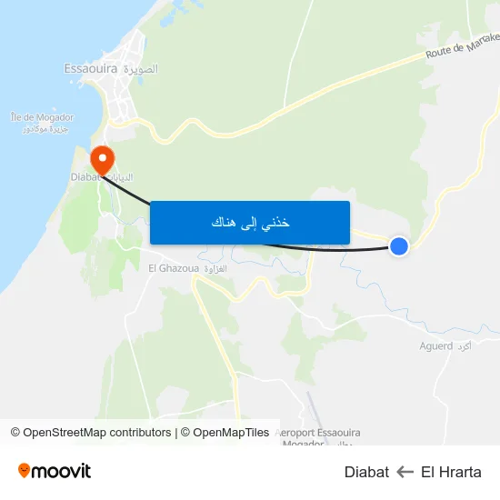 El Hrarta to Diabat map
