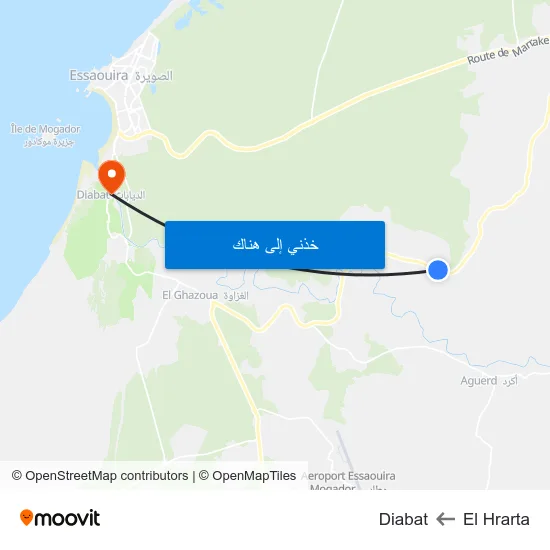 El Hrarta to Diabat map