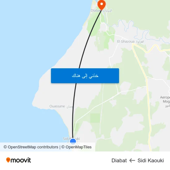 Sidi Kaouki to Diabat map