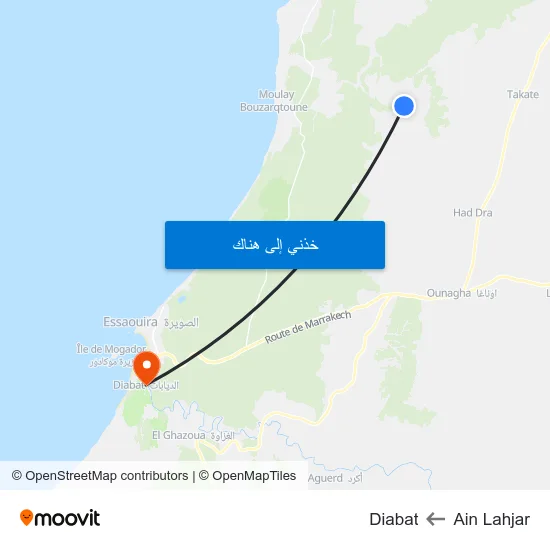 Ain Lahjar to Diabat map