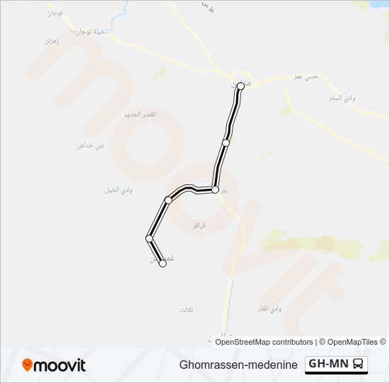 Plan de la ligne GH-MN de bus