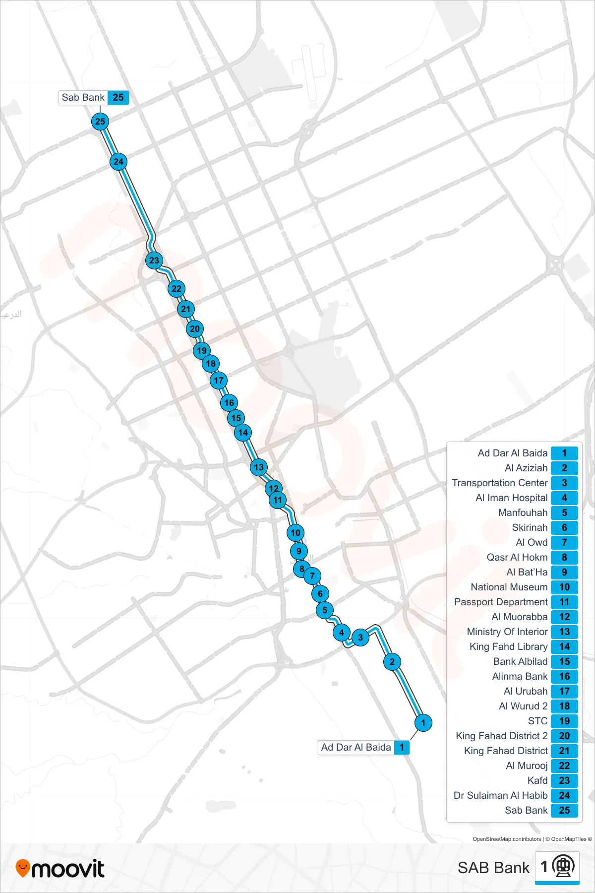 1 subway Line (SAB Bank) route and stops on a map