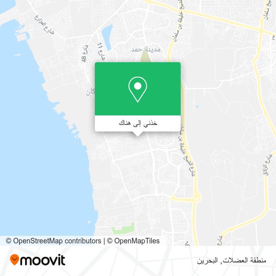خريطة منطقة العضلات
