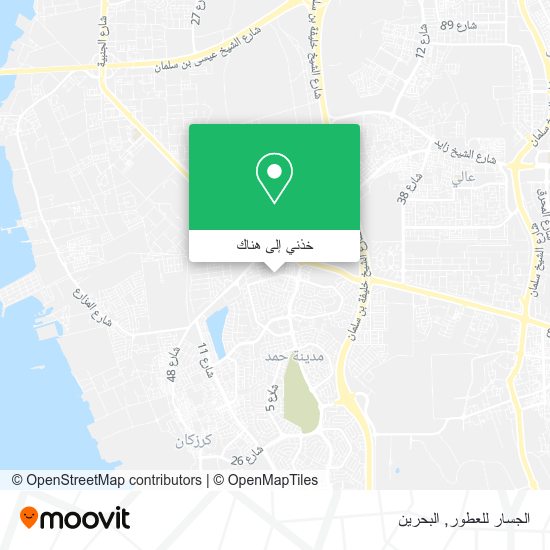 خريطة الجسار للعطور