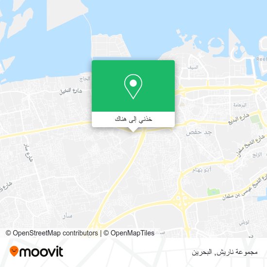 خريطة مجموعة ناريش