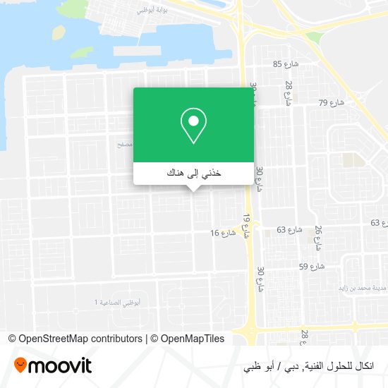 خريطة انكال للحلول الفنية
