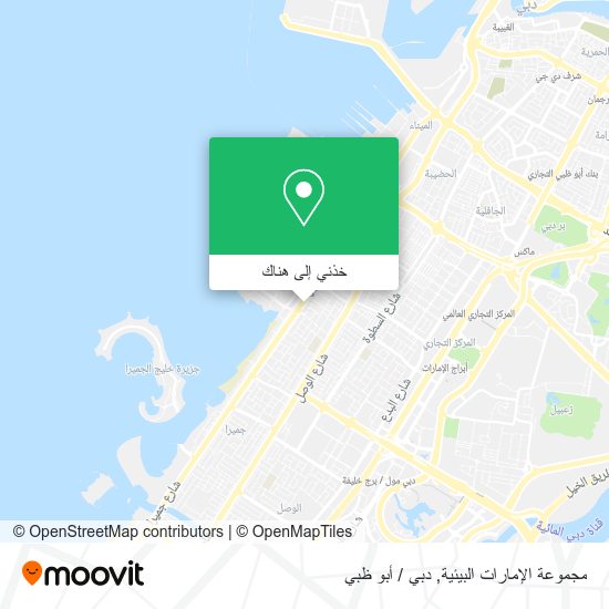 خريطة مجموعة الإمارات البيئية